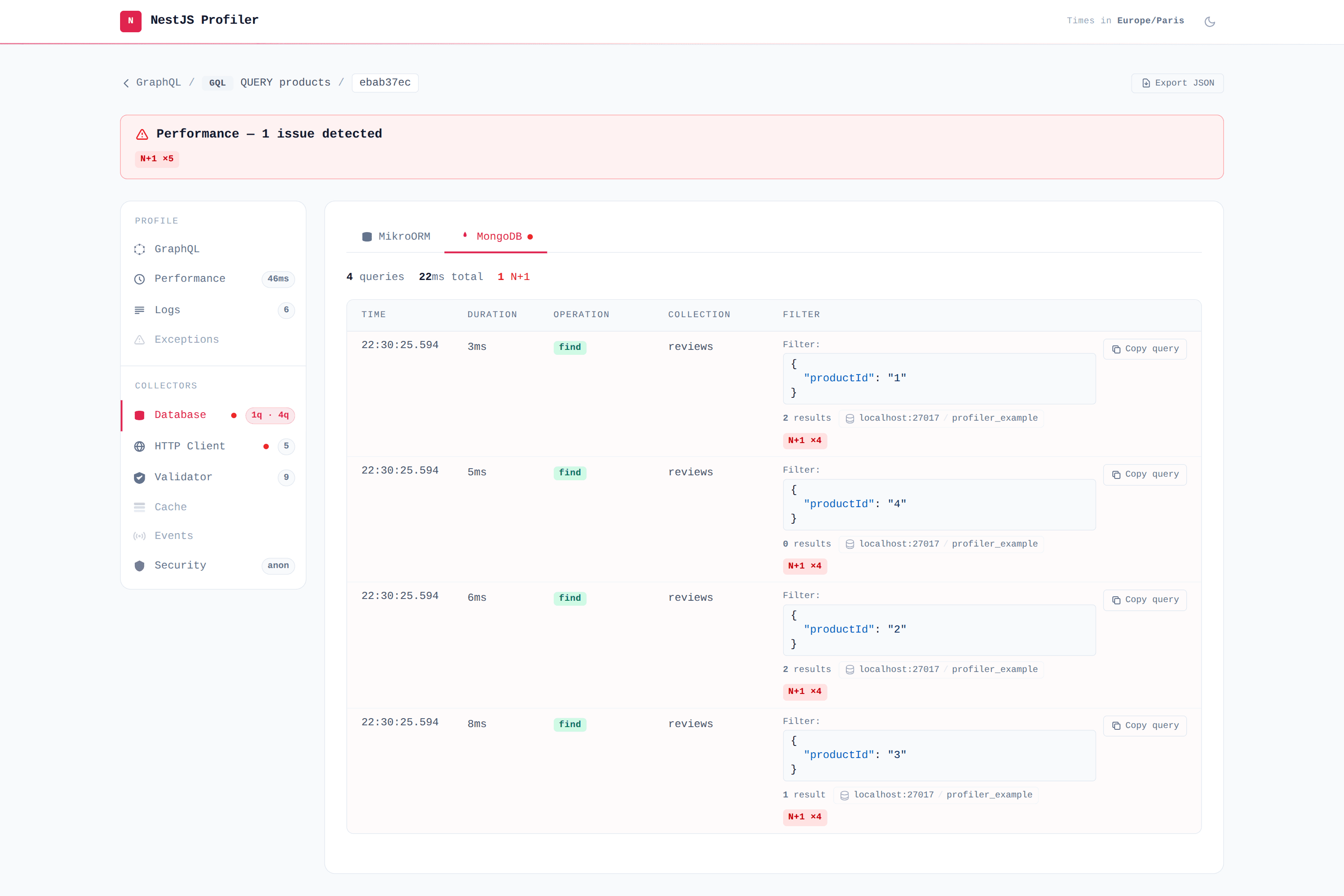 Panneau MongoDB de NestJS Profiler montrant 4 requêtes find répétées pour charger les reviews de produits