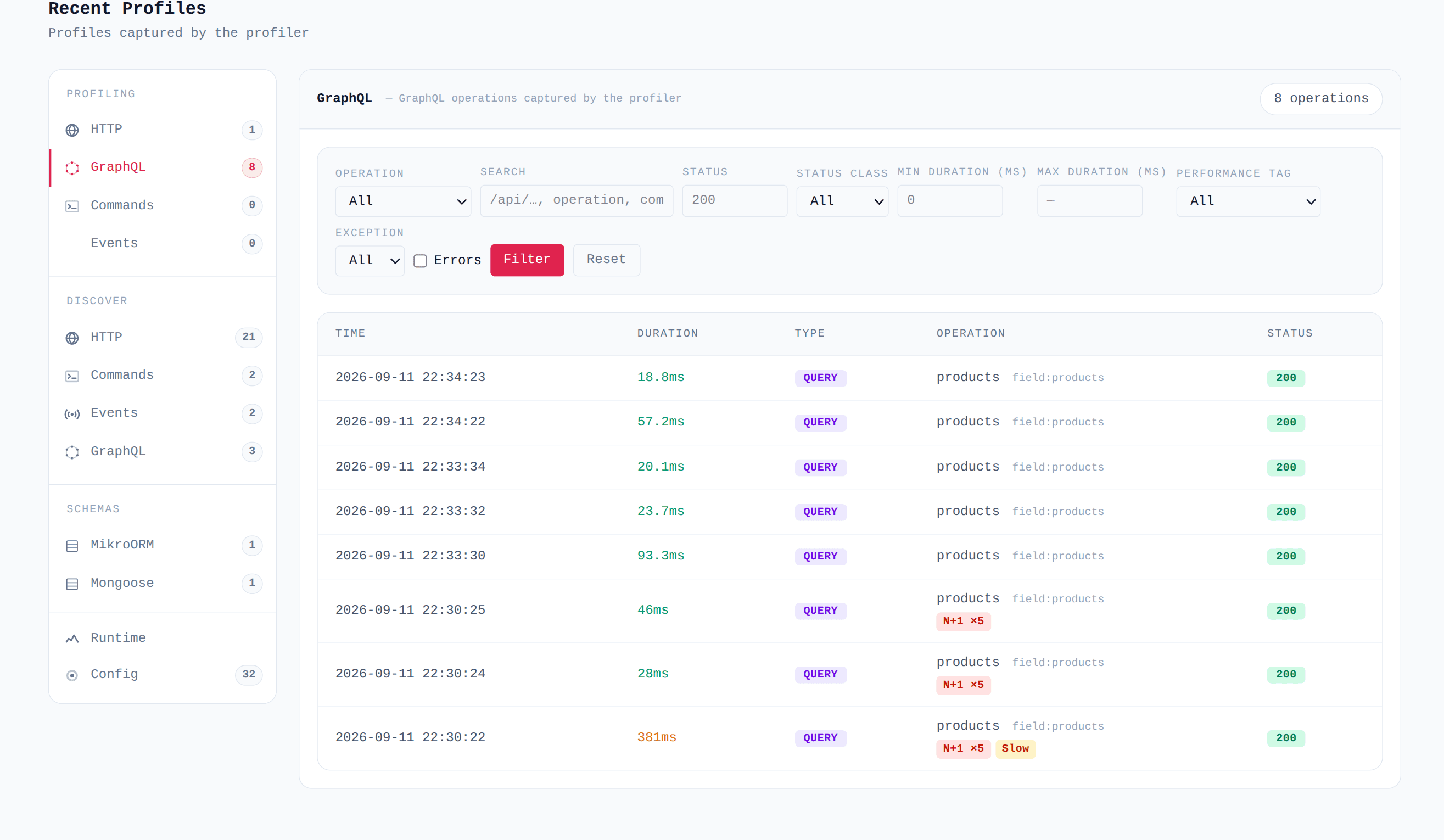 Liste des profils GraphQL avant et après DataLoader : les tags N plus un disparaissent après le batching